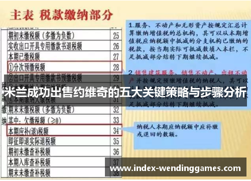 米兰成功出售约维奇的五大关键策略与步骤分析