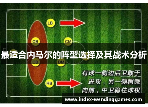 最适合内马尔的阵型选择及其战术分析