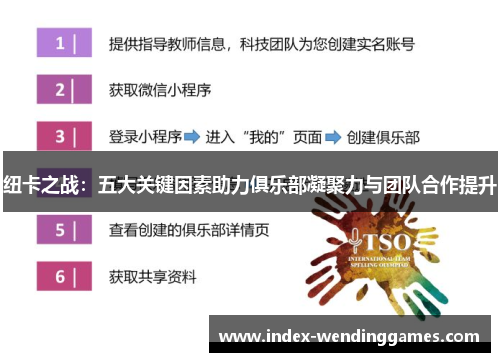 纽卡之战：五大关键因素助力俱乐部凝聚力与团队合作提升