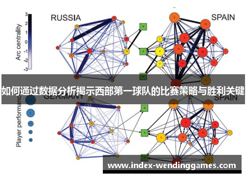 如何通过数据分析揭示西部第一球队的比赛策略与胜利关键